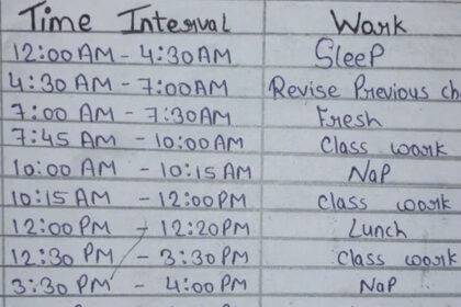 JEE Students Time table went viral