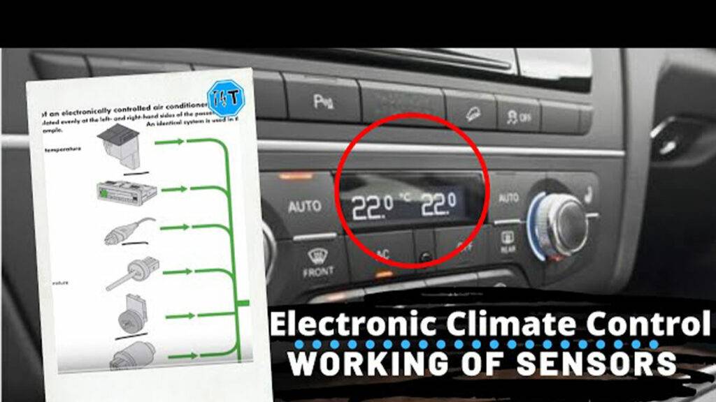 Automatic climate control in car