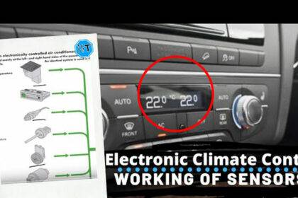 Automatic climate control in car